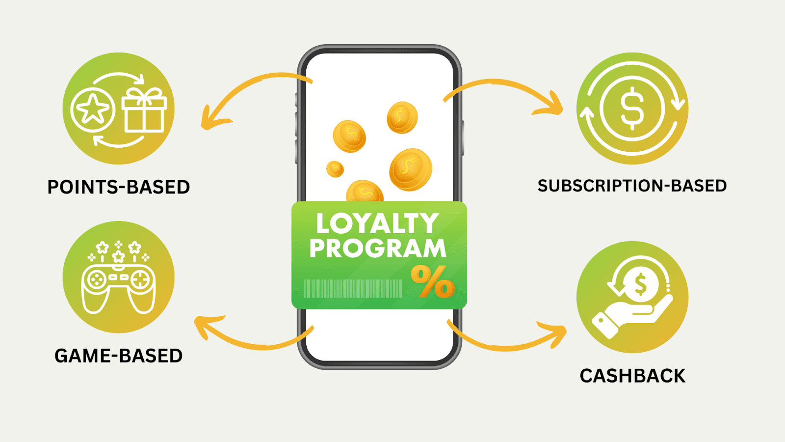 The Digital Loyalty Crisis: Why 81% of Next-Gen HNIs are Cutting Ties with Traditional Family Banks